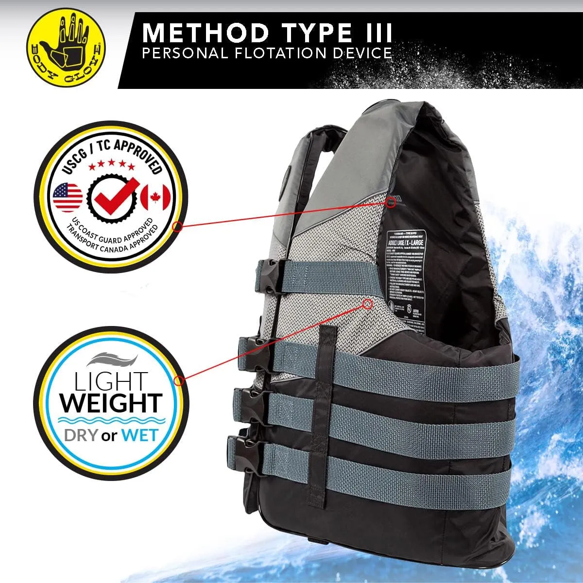 pfd Life Vest